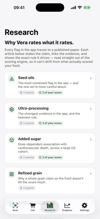 Optimally research screen listing seed oils, ultra-processing, added sugar and refined grain